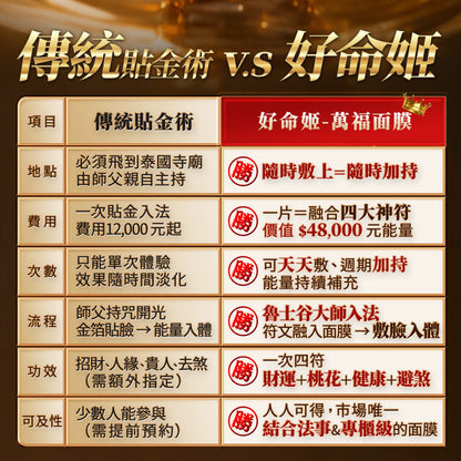 【梵天金萃】敷108金面膜 請供再贈「接貴人」或「補功德」法會選1個!