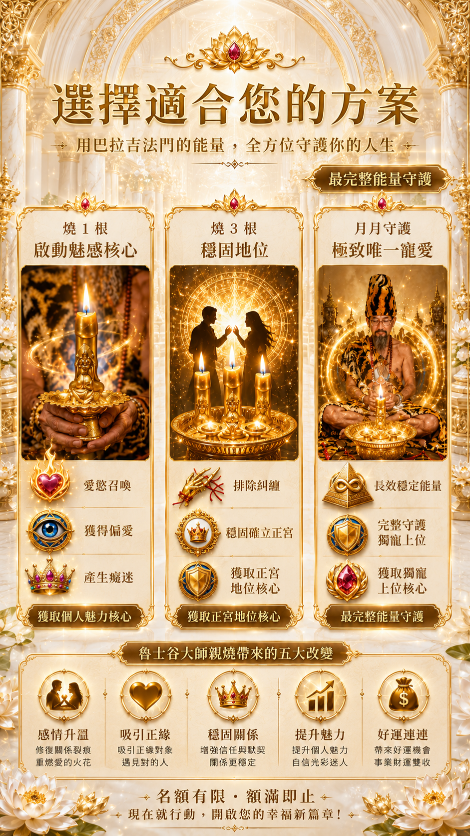 〖魯士谷大師〗黃金巴拉吉蠟燭（魯士谷法燭）