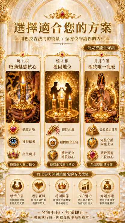 〖魯士谷大師〗黃金巴拉吉蠟燭（魯士谷法燭）