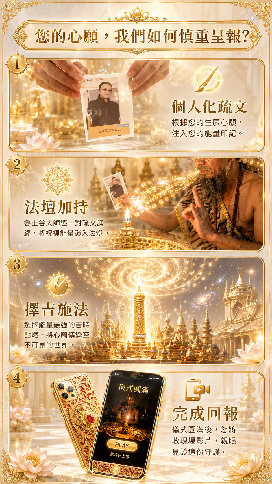 〖魯士谷大師〗黃金五眼四耳蠟燭（魯士谷法燭）