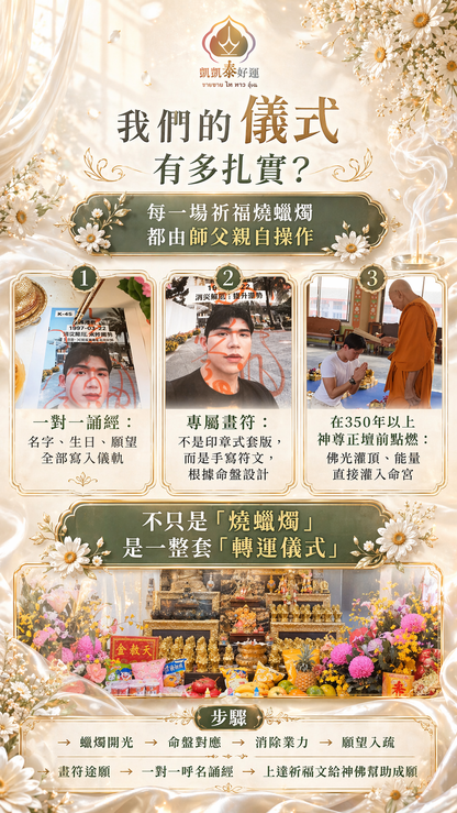 【命盤開光•客製轉運術】全方位(每天都可報名)補財運/桃花/補健康-請備注.